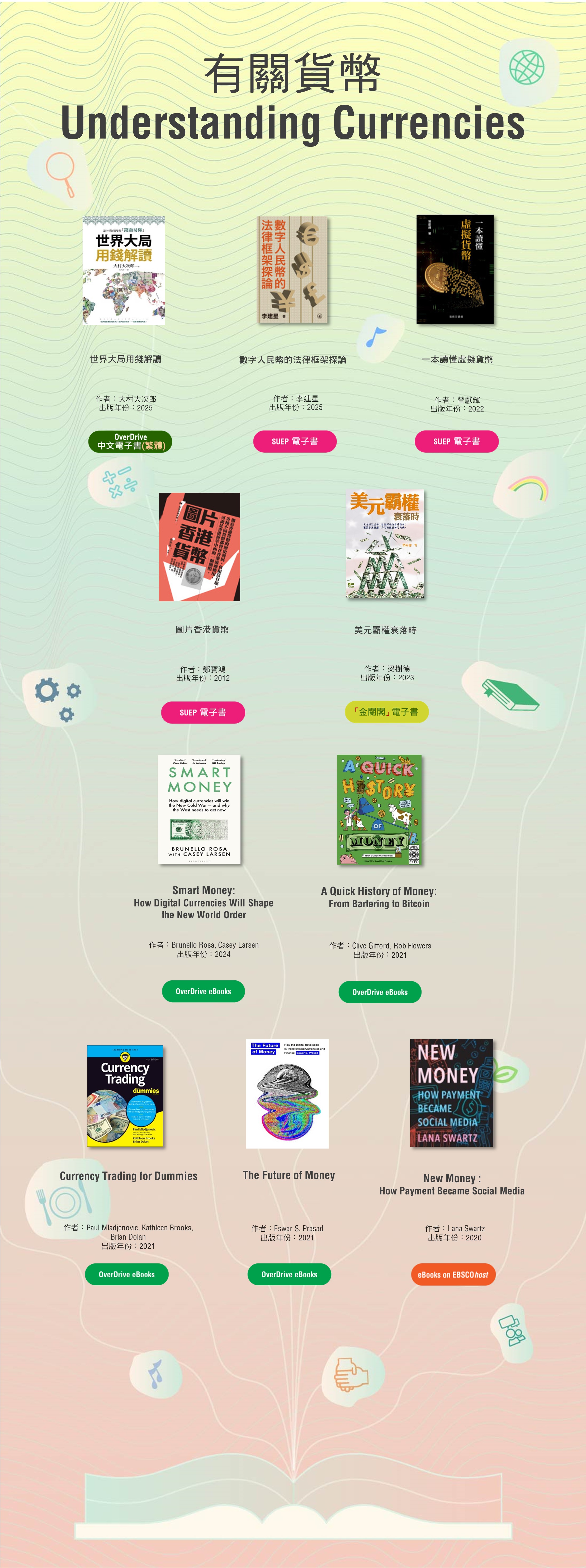 GoodReads